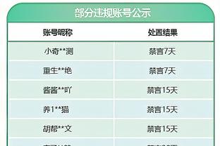 赵环宇：天津击败上海后已经排第10了 张庆鹏指导有东西啊