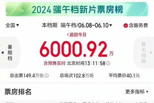 第5次？乌拉圭历史上曾4次击败上届世界杯冠军