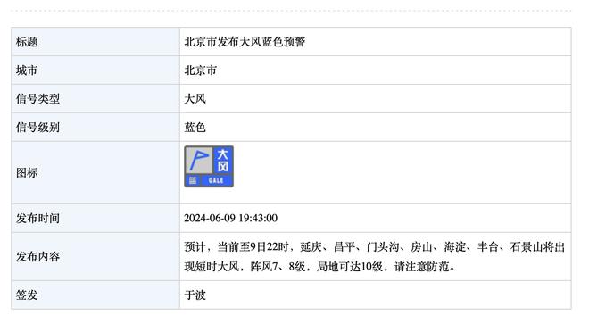 库兹马：我们球队每个人都会支持普尔 知道他能够摆脱困境